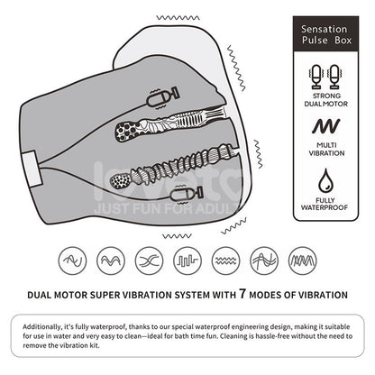 Streetgirls Masturbador Dual Motor Sensation Pulse