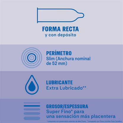 Preservativos Invisible Extra Lubricacion 12ud