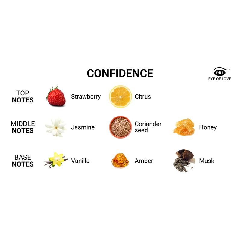 Perfume con Feromonas Confidence 10 ml