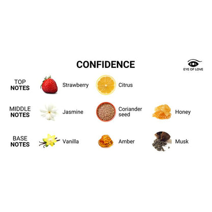 Perfume con Feromonas Confidence 10 ml