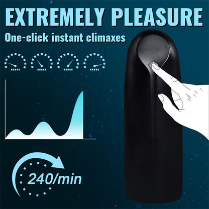 Zona Masturbador con Efecto Succion y Vibracion