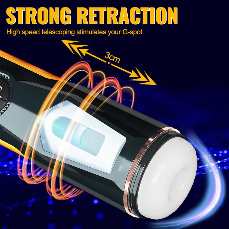 Aneemun Masturbador con Thrusting y Rotacion