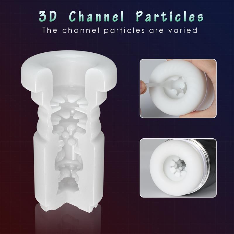 Orville Masturbador con Thrusting y Vibracion