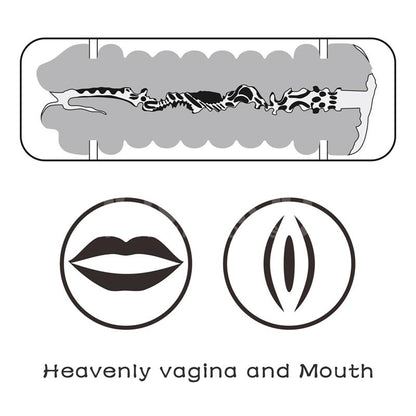 Masturbador Masculino Virgin skin Vagina y Boca