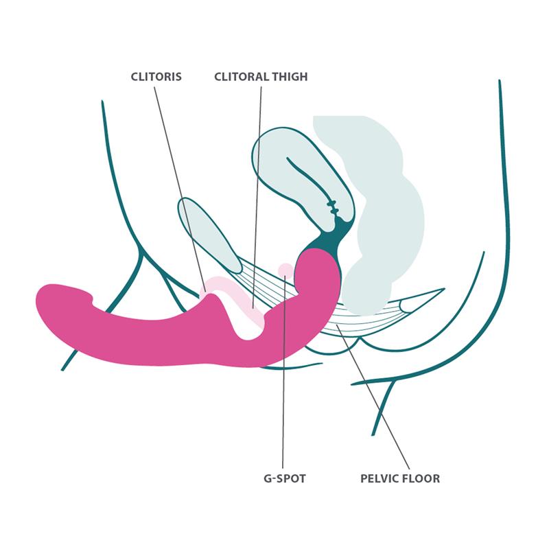Share Lite Dildo Doble Deep Sea Blue