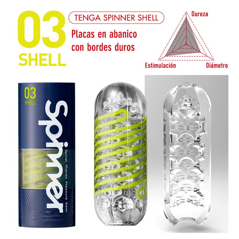 Masturbador Masculino Spinner 03 Shell