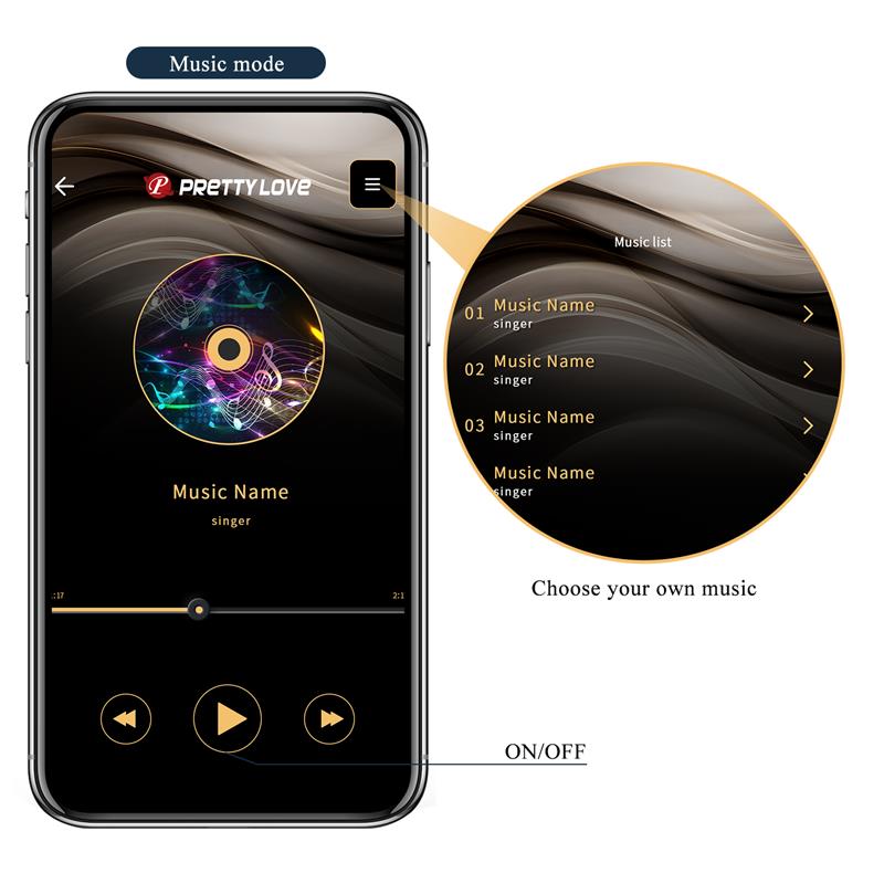 Aethon Estimulador de Braguita con APP