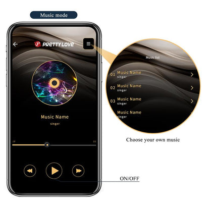 Aethon Estimulador de Braguita con APP