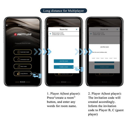 Aethon Estimulador de Braguita con APP