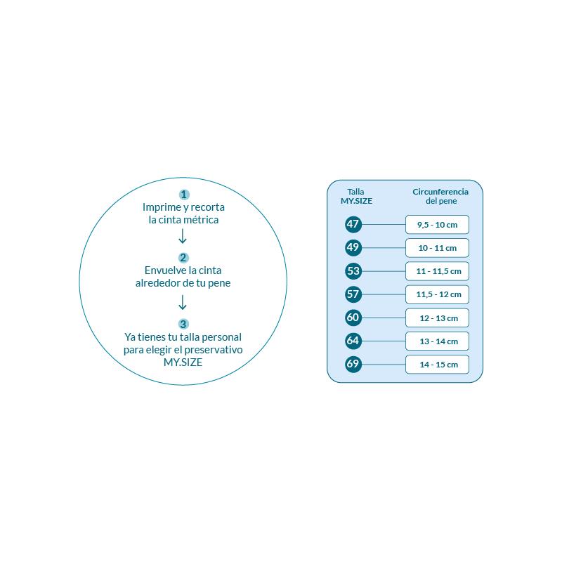My Size Preservativos Naturales de Latex Talla 57 Caja de 10 Unidades