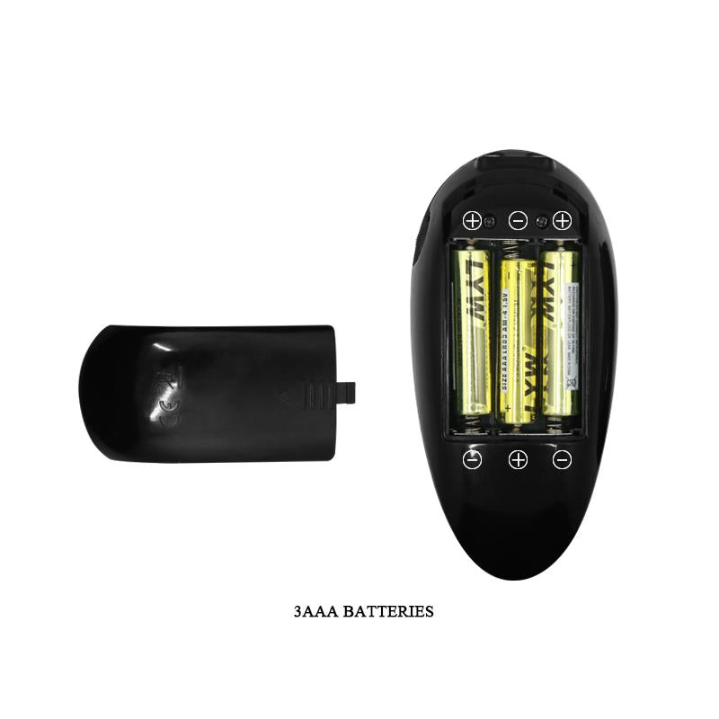 Masturbador Vagina y Ano con Vibracion