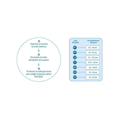 My Size Preservativos Naturales de Latex Talla 57 Caja de 36 Unidades