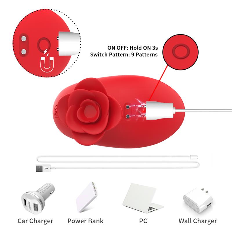 Estimulador para el Dedo con Vibracion